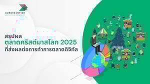 สรุปผลตลาดคริสต์มาสโลก 2025 ที่ส่งผลต่อการทำการตลาดดิจิทัล