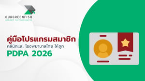 คู่มือโปรแกรมสมาชิก คลินิกและโรงพยาบาลไทย ให้ถูก PDPA 2026