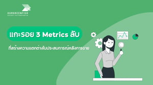 แกะรอย 3 Metrics ลับที่สร้างความแตกต่างในประสบการณ์หลังการขาย