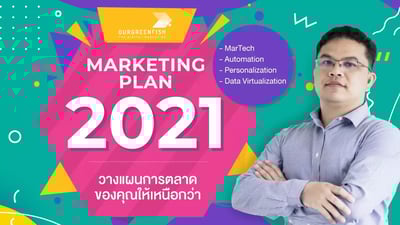 2021 Marketing-plan-video