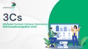 3Cs ปรับโมเดล Context–Culture–Commerce ให้เข้ากับพฤติกรรมผู้บริโภค