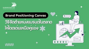 Brand Positioning Canvas จัดตำแหน่งแบรนด์ในตลาดให้โดดเด่นเหนือคู่แข่ง