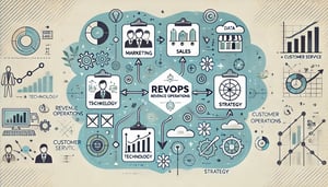 แนวทาง Strengthening Your RevOps Strategy