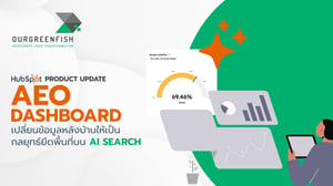 AEO Dashboard เปลี่ยนข้อมูลหลังบ้านให้เป็นกลยุทธ์ AI Search