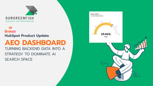 AEO Dashboard: Turning Backend Data into AI Search Strategy