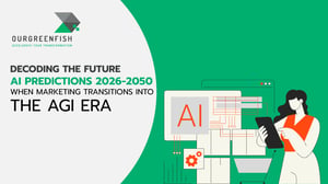 AI Predictions 2026-2050: When Marketing Transitions into the AGI Era
