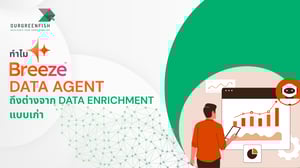 ทำไม Breeze Data Agent ถึงต่างจาก Data Enrichment แบบเก่า