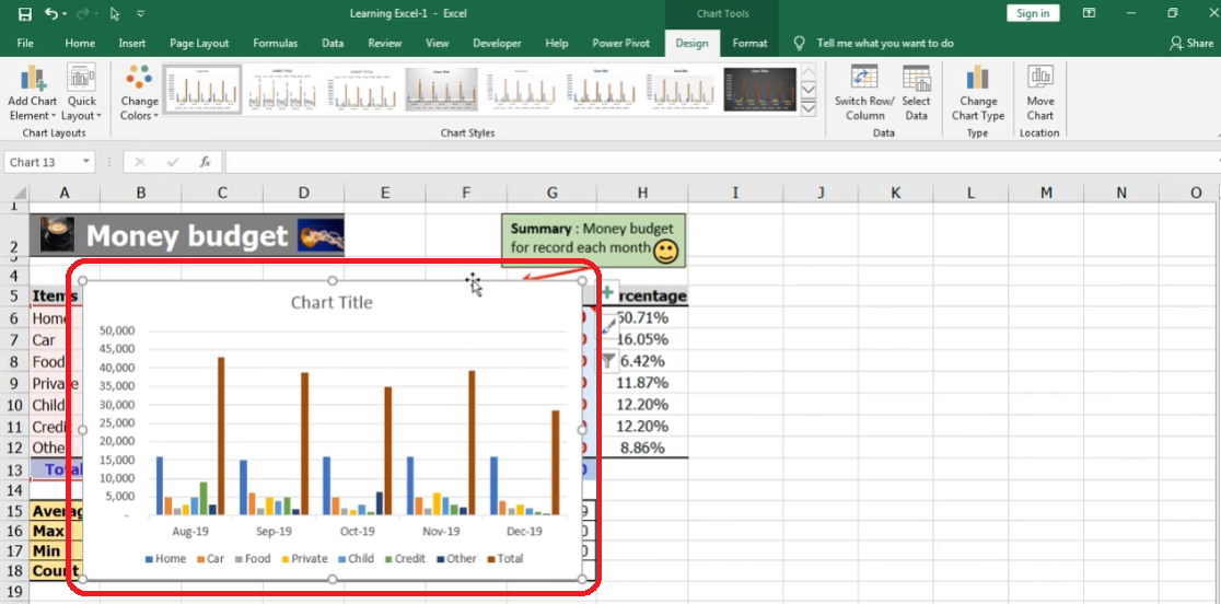 การสร้างกราฟ ขั้นเทพ ด้วย EXCEL การสร้างกราฟ ขั้นเทพ ด้วย Excel