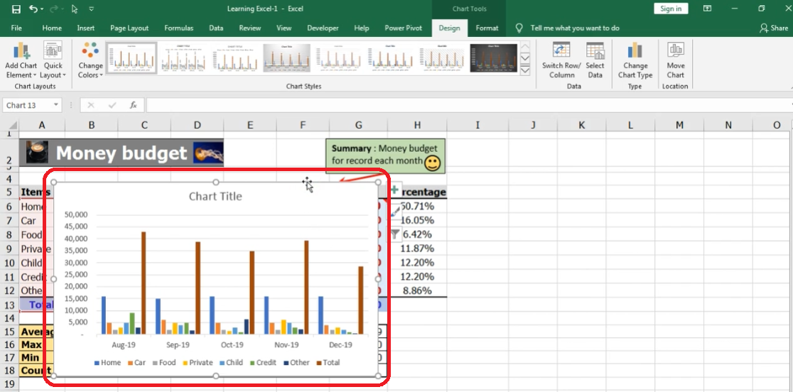 การสร้างกราฟ ขั้นเทพ ด้วย Excel