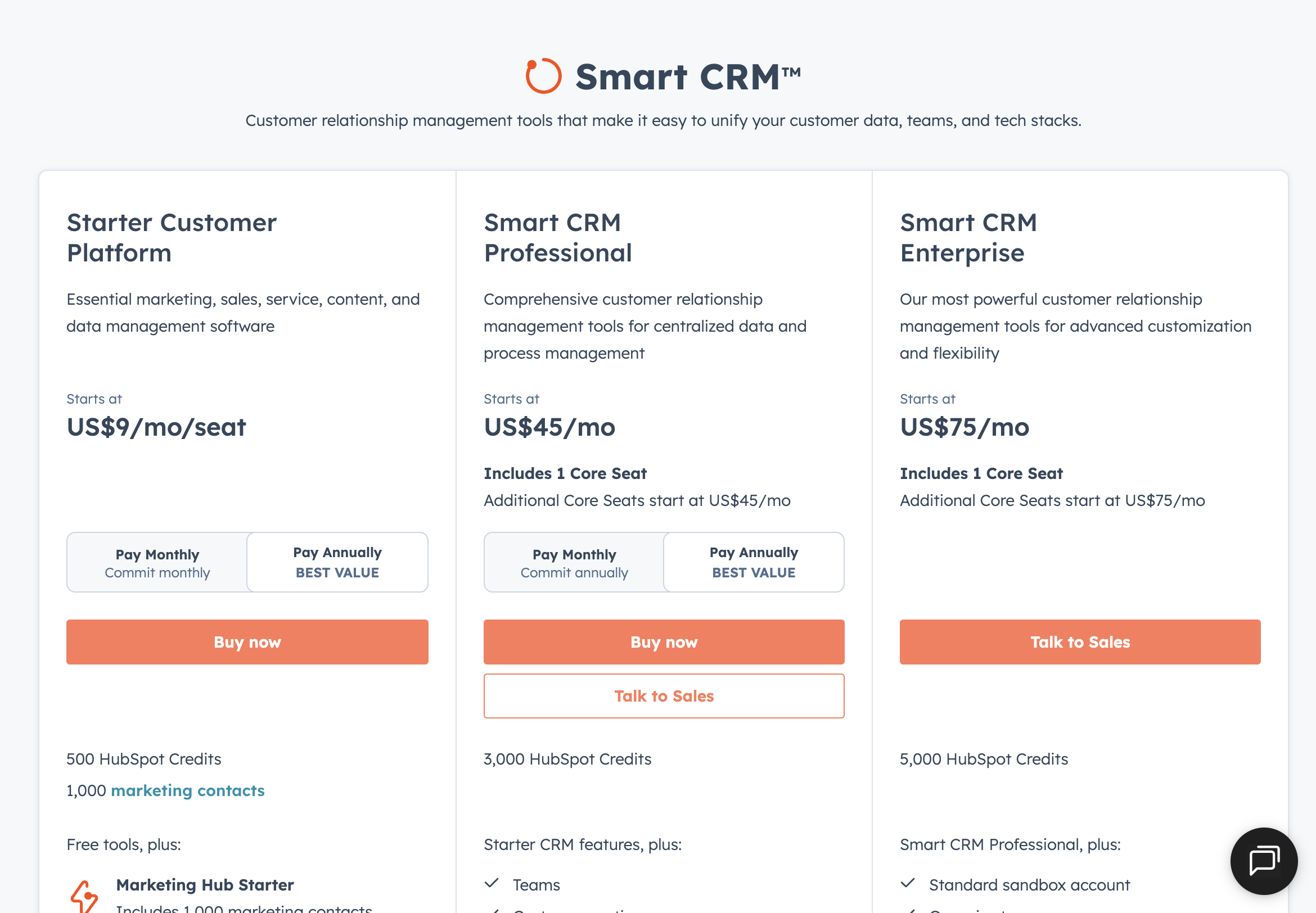 HubSpot's Smart CRM Pricing