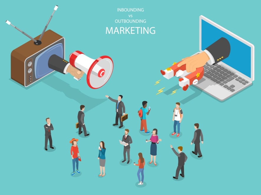 ประโยชน์ inbound marketing