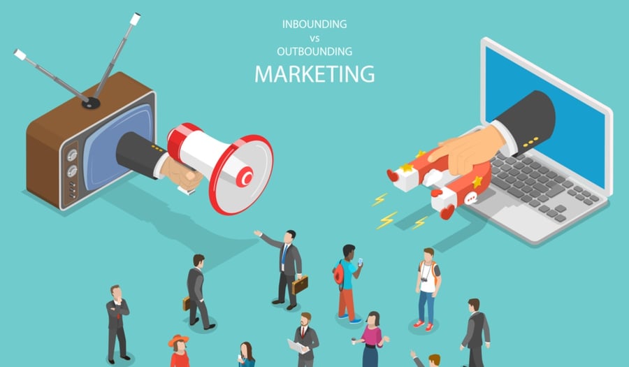 inbound marketing