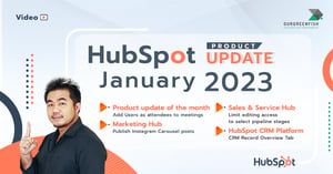 HubSpot Product Update Jan 2023