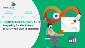 Loop Marketing & AEO : Preparing for the Future of AI-Driven SEO