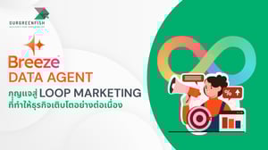 Breeze Data Agent กุญแจสู่ Loop Marketing ที่ทำให้ธุรกิจเติบโต