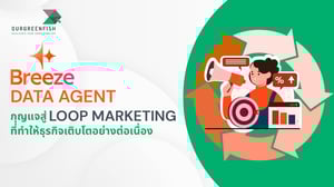 Breeze Data Agent กุญแจสู่ Loop Marketing ที่ทำให้ธุรกิจเติบโต