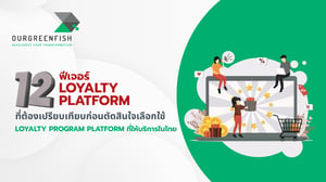 12 ฟีเจอร์ Loyalty Platform ที่ต้องเปรียบเทียบก่อนตัดสินใจเลือกใช้
