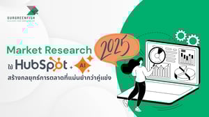 Market Research 2025 ใช้ HubSpot AI สร้างกลยุทธ์การตลาดที่แม่นยำ