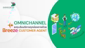 Omnichannel ยกระดับบริการทุกช่องทางด้วย Breeze Customer Agent