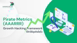 Pirate Metrics (AAARRR) : Growth Hacking Framework ที่ทำให้ธุรกิจโตไว