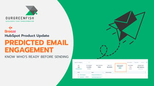 Predicted Email Engagement: Know Who's Ready Before Sending