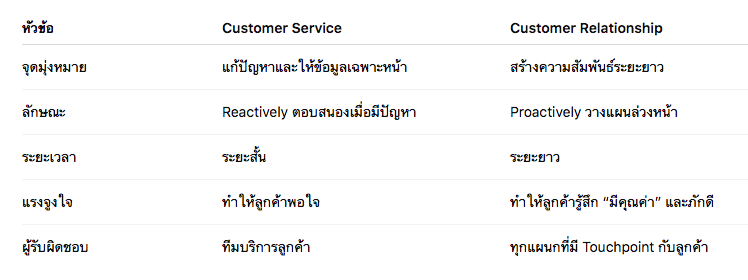 Screen Shot 2568-05-22 at 14.25.53