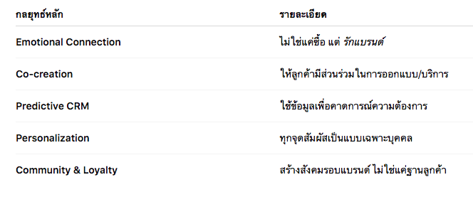 Screen Shot 2568-05-22 at 18.24.47