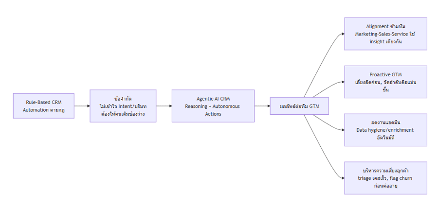 Screenshot 2026-02-25 165114