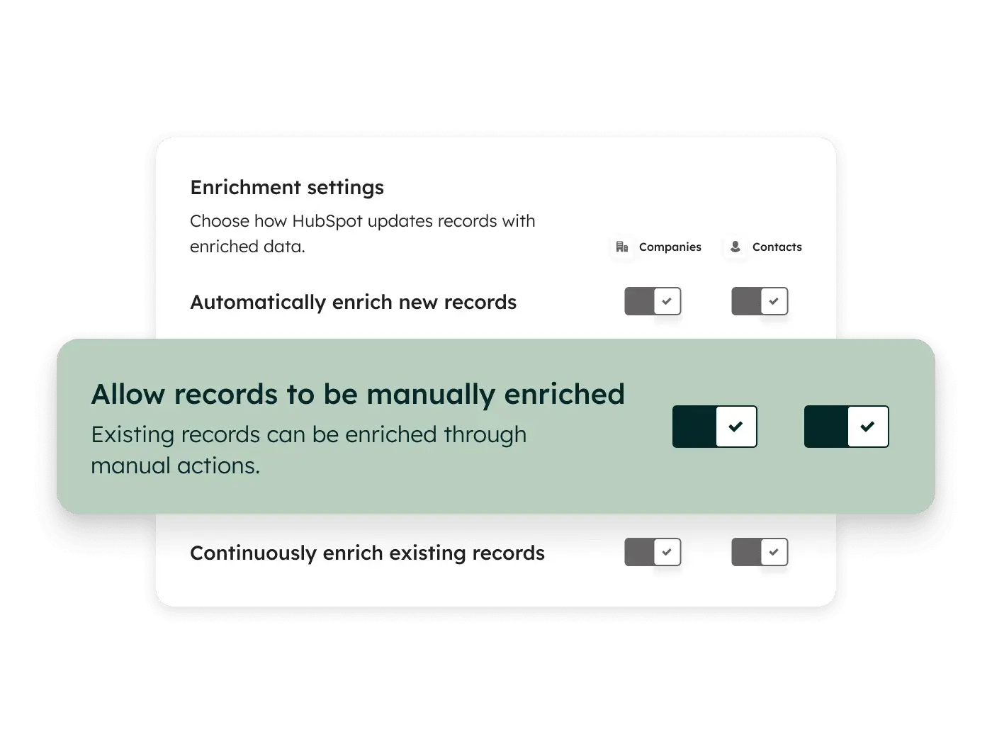 HubSpot's Data Enrichment
