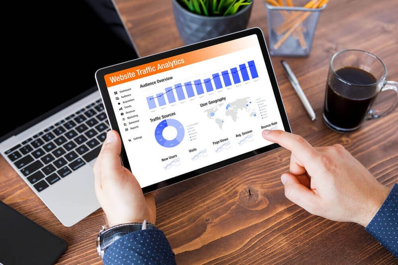 Web Traffic Metrics