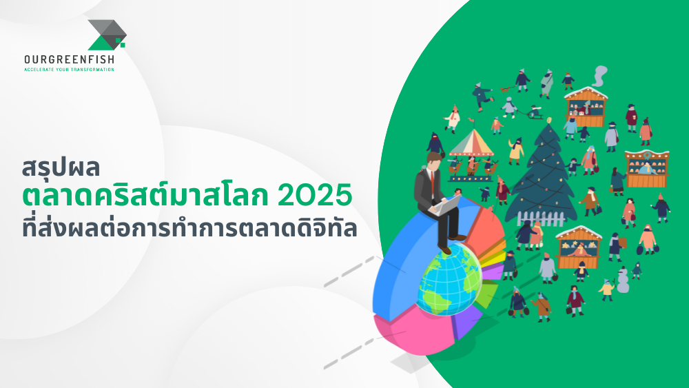 ตลาดคริสต์มาสโลก 2025