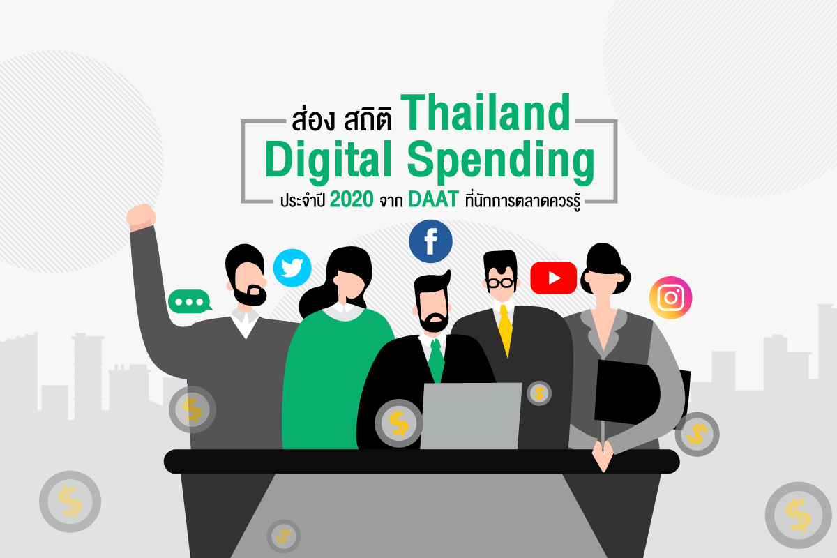 Thailand Digital Spending
