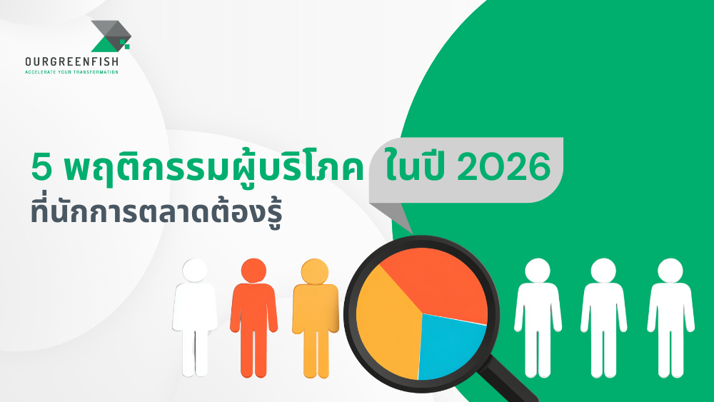 พฤติกรรมผู้บริโภคปี 2026