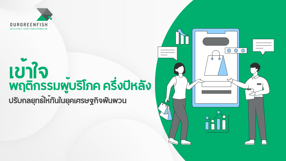 พฤติกรรมผู้บริโภค