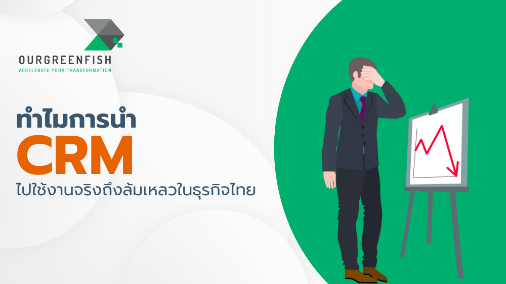 CRM