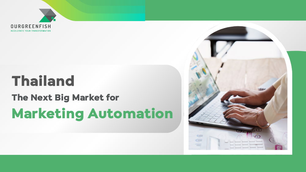 Marketing Automation