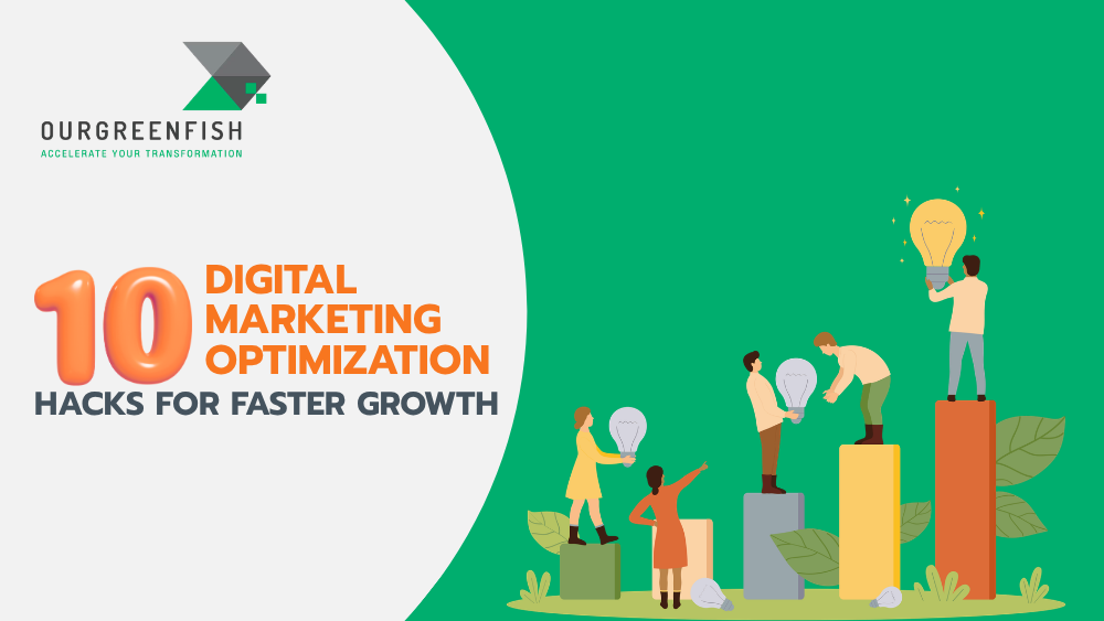 Digital Marketing Optimization
