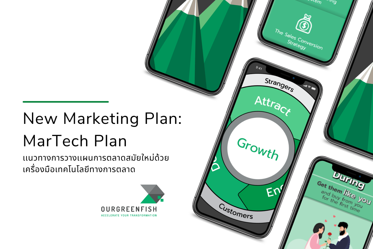 New Marketing Plan: Martech Plan แนวทางการวางแผนการตลาดสมัยใหม่  ด้วยเครื่องมือเทคโนโลยีทางการตลาด