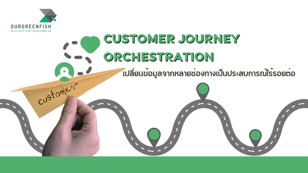 Customer Journey Orchestration