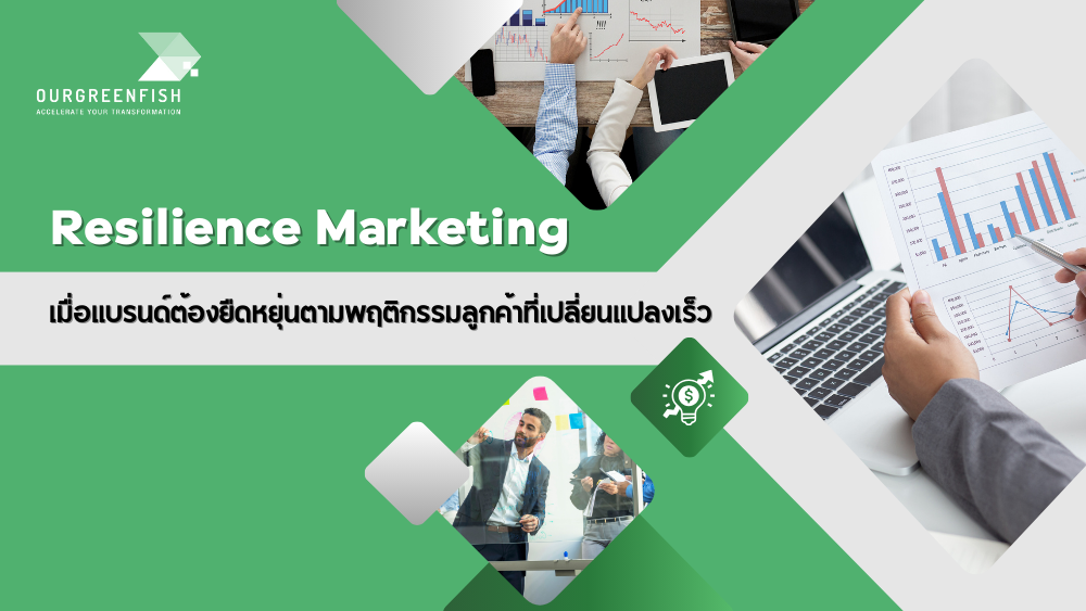 Resilience Marketing