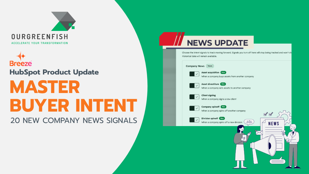 Buyer Intent