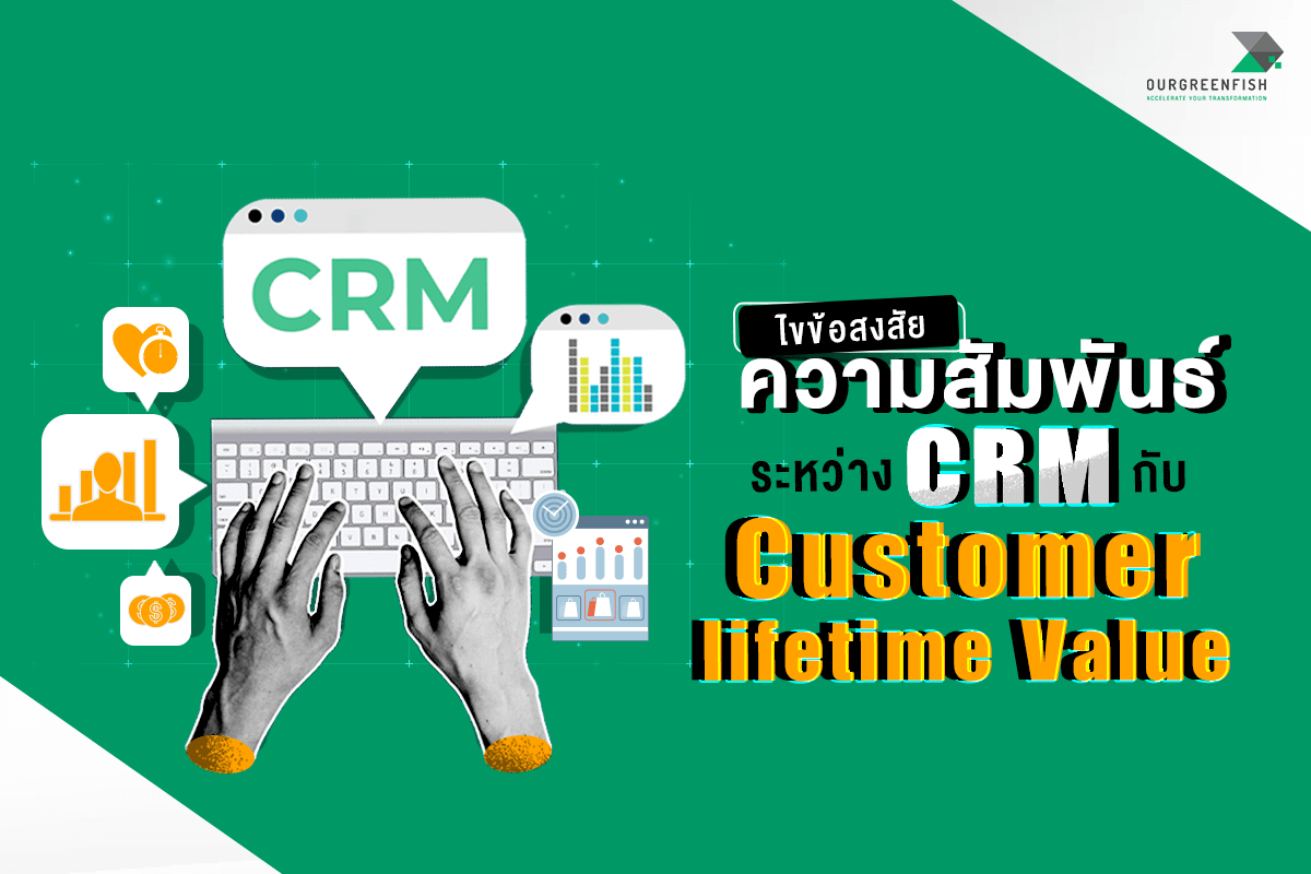 CRM