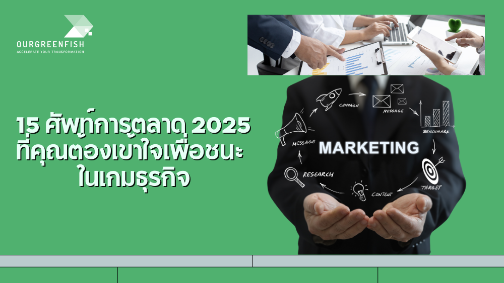 ศัพท์การตลาด 2025 