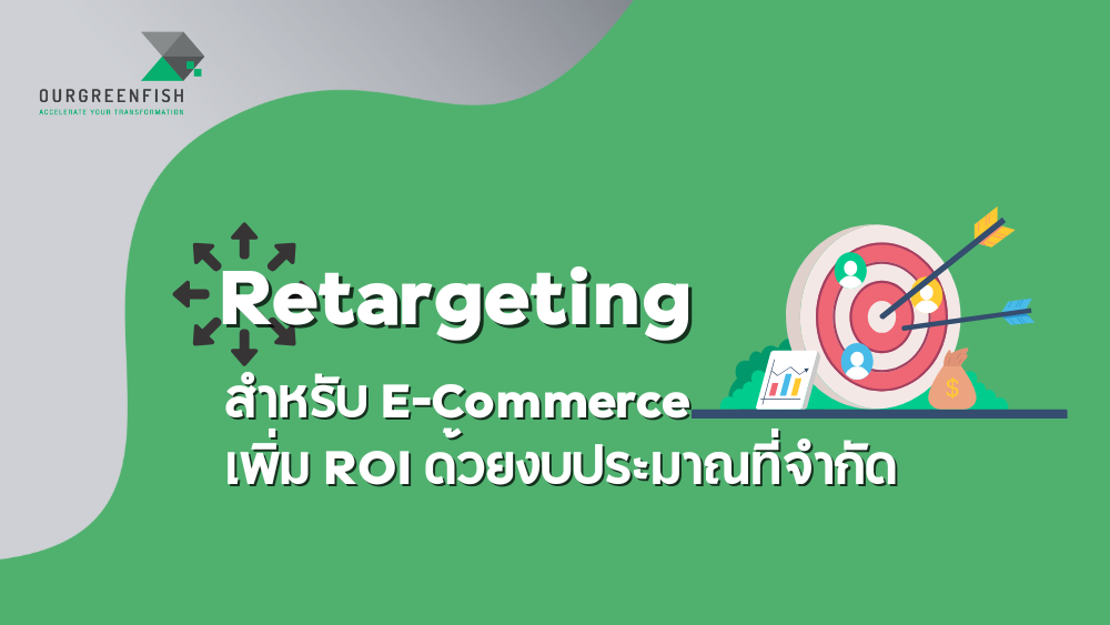 Retargeting