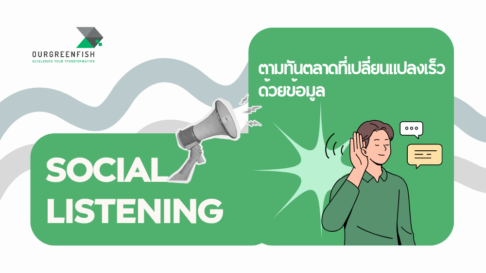 Social Listening