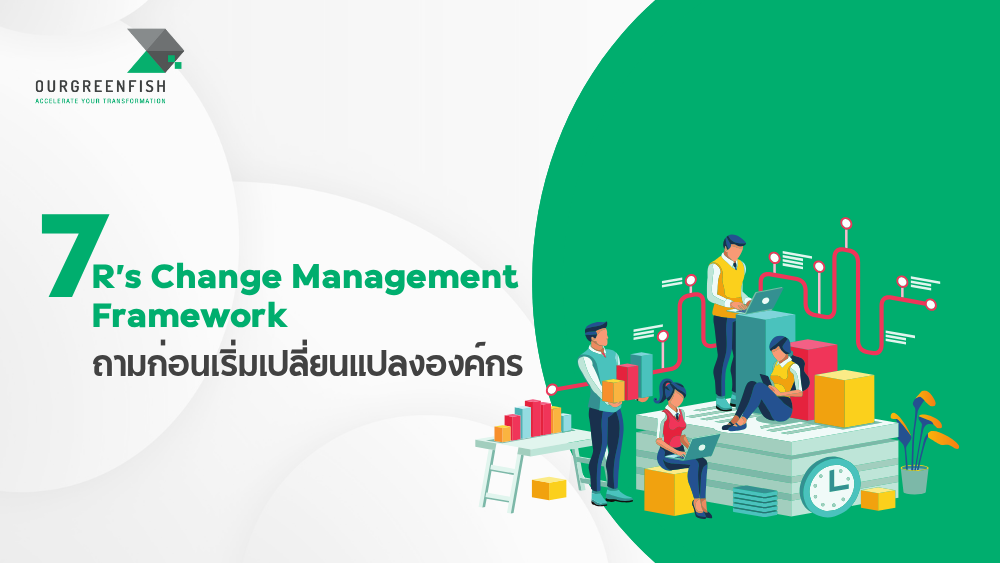 7R’s Change Management