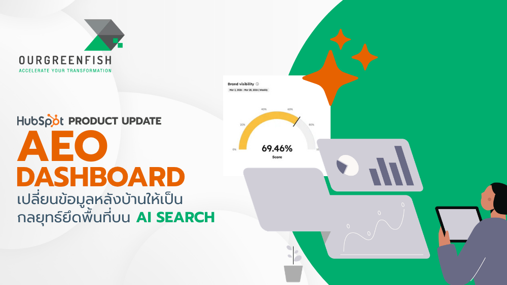 AEO Dashboard