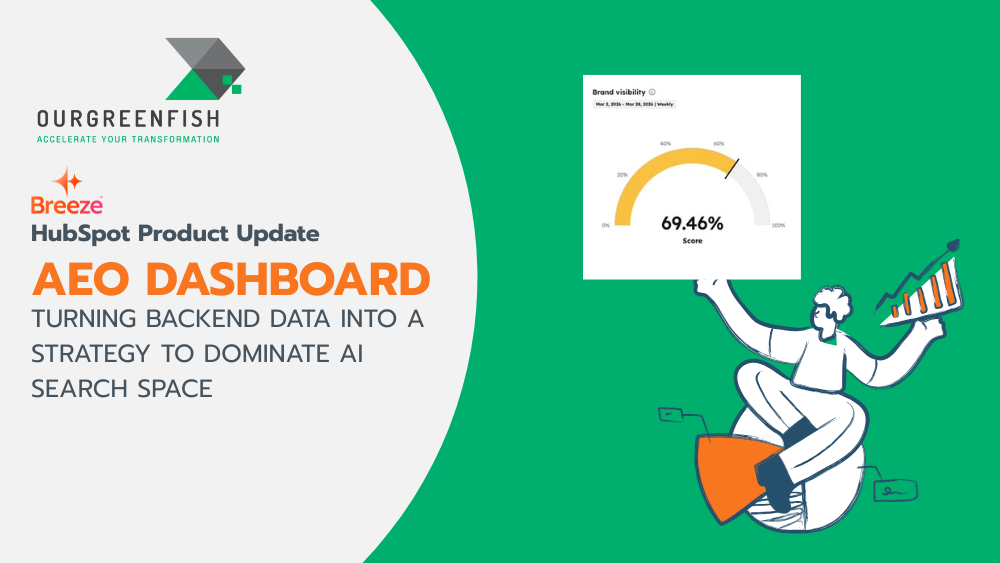 AEO Dashboard