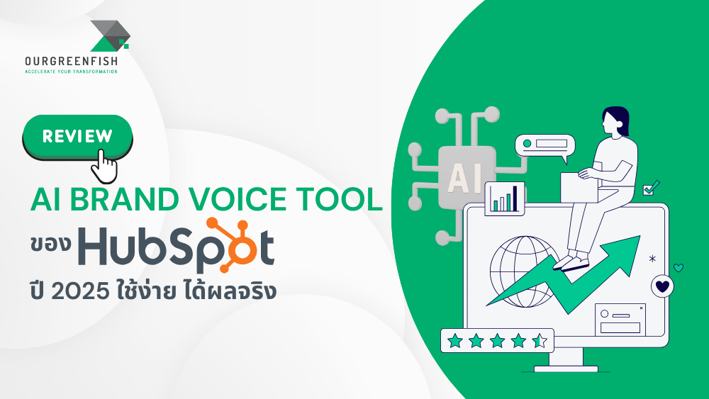 AI Brand Voice Tool