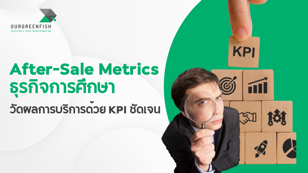 After-Sale Metrics